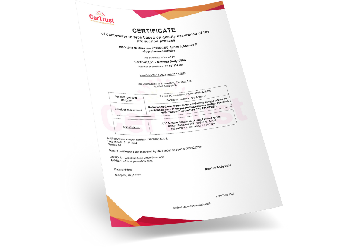 Documents Approved within the Scope of CE Certificate!